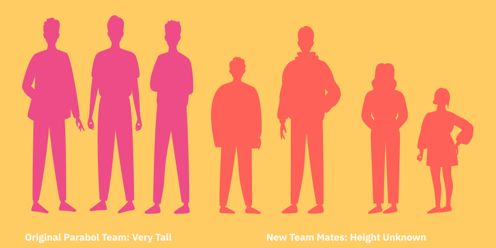 We can't wait to learn how tall everyone is