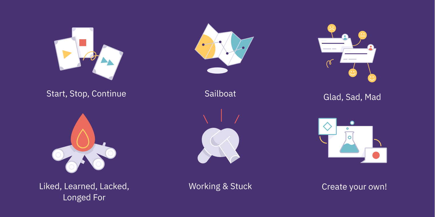 Popular retrospectives in Parabol