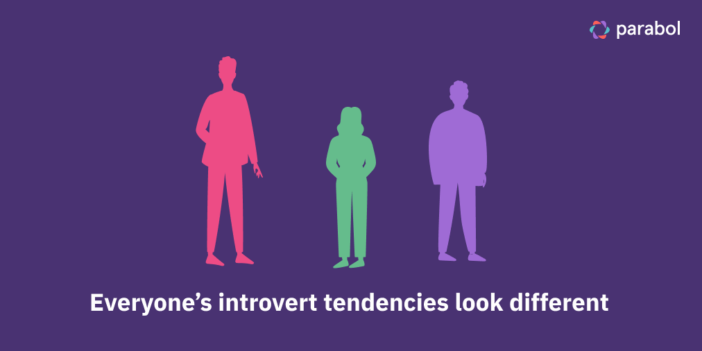 Animation showing perspectives of introverts in meetings
